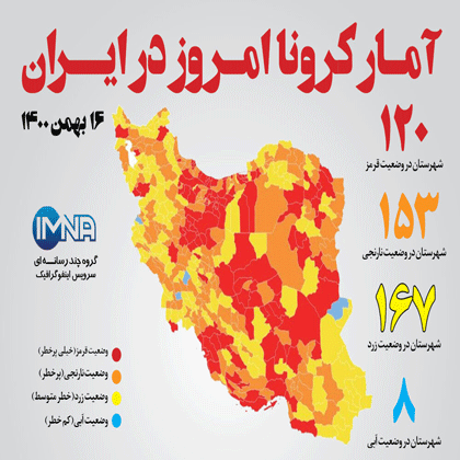بی مسئولیتی نسبت به جان مردم، پیک ششم را به ارمغان آورد