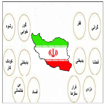 کارنامه سراسر جنایت، وحشی‌گری و بی‌حقوقی”حقوق بشر اسلامی” 